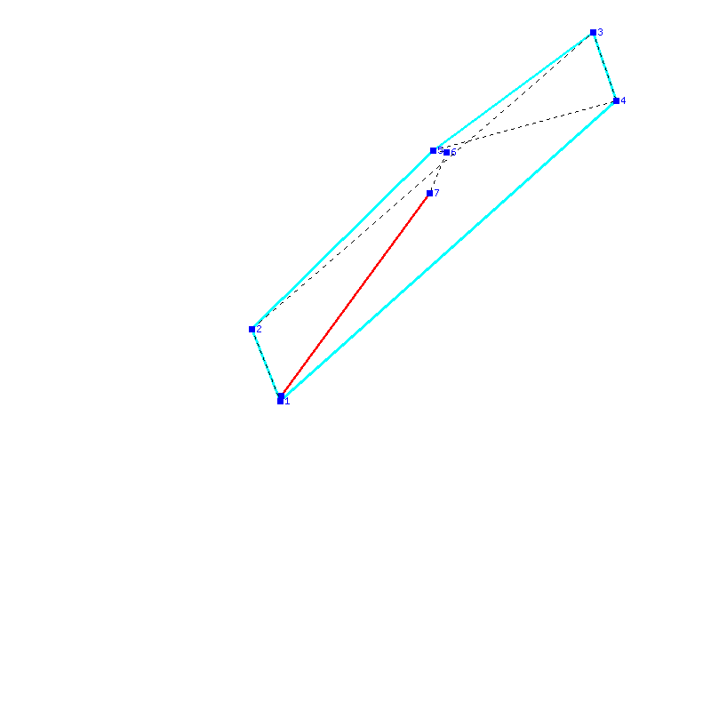 Flugauswertung